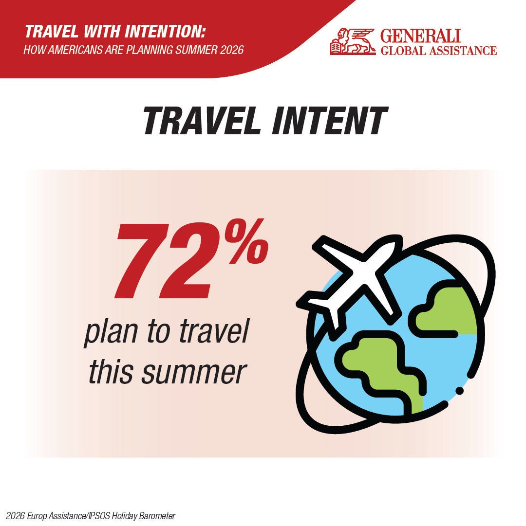 Travel intent illustration