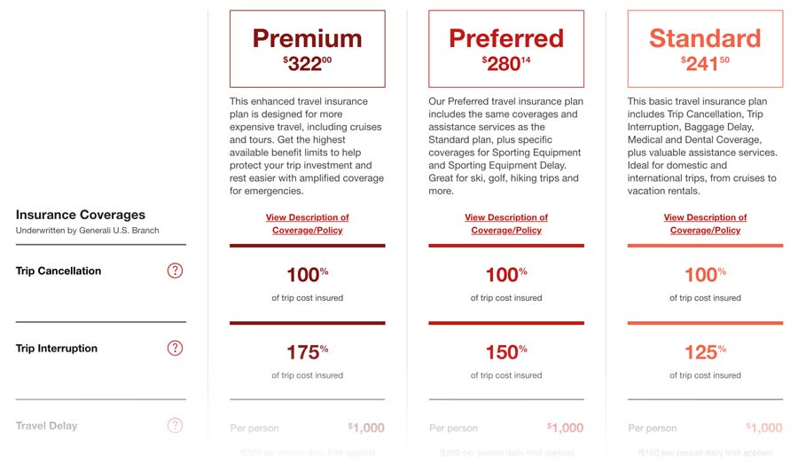 chart to compare three travel insurance plans