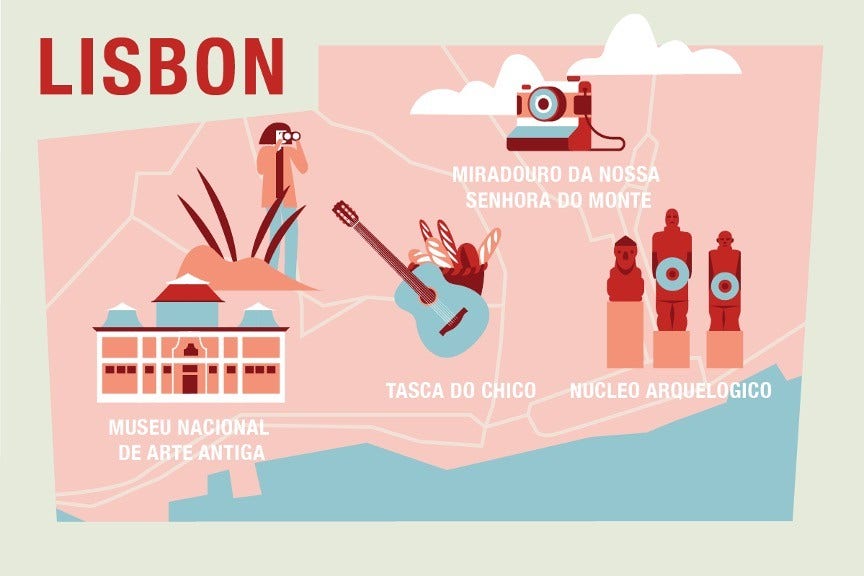 free things to do in Lisbon infographic