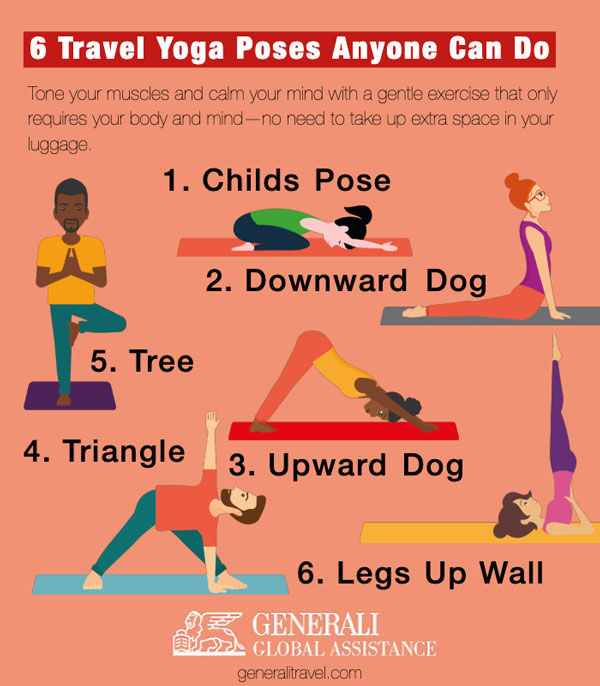 infographic for yoga on vacation - 6 travel yoga poses anyone can do: childs pose, downward dog, upward dog, triangle, tree, legs up wall