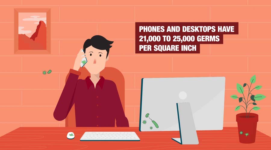 phones and desktops have tens of thousands of germs per square inch