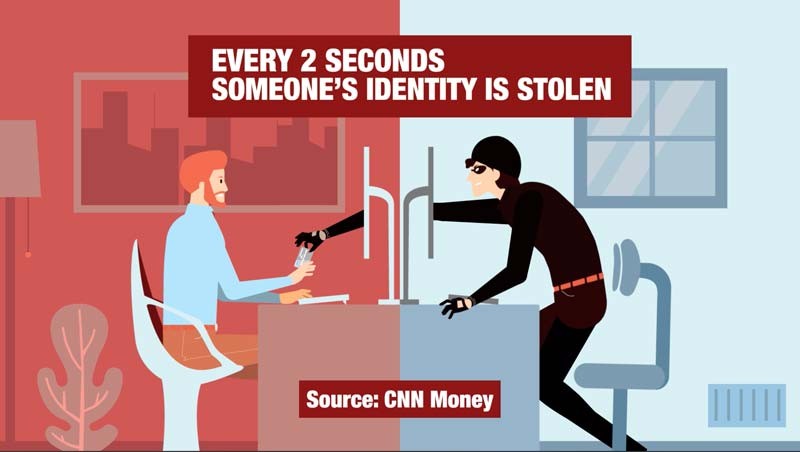 Every 2 seconds someones identity is stolen