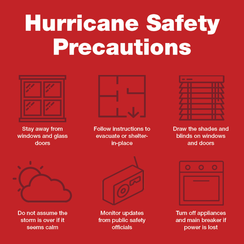 hurricane safety precautions kit infographic