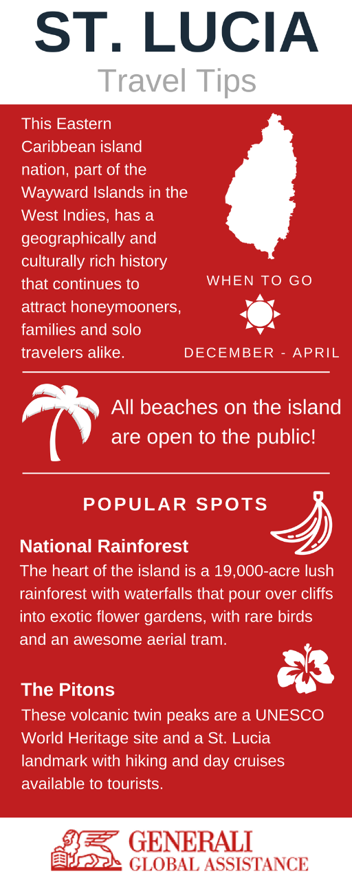 St. Lucia Travel Tips Infographic